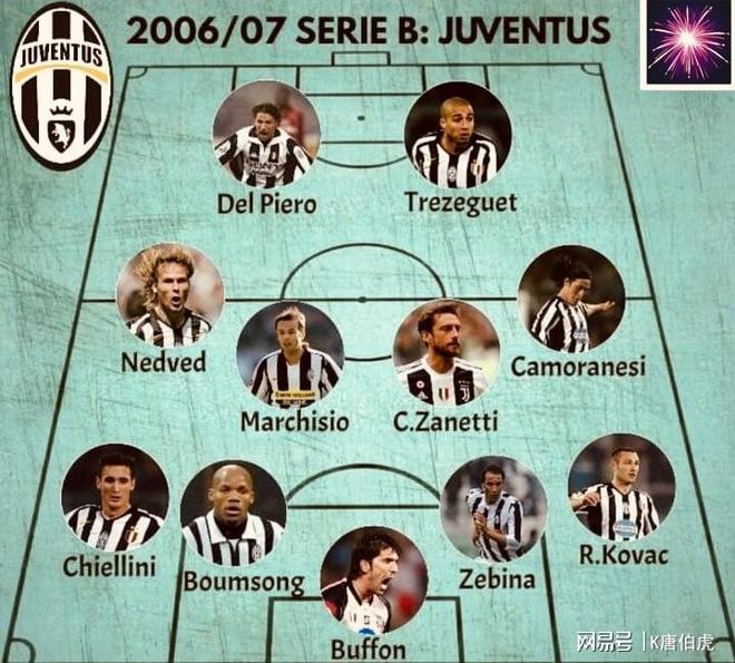 包含尤文图斯客场逆袭晋级，齐祖颂扬球员团结的词条